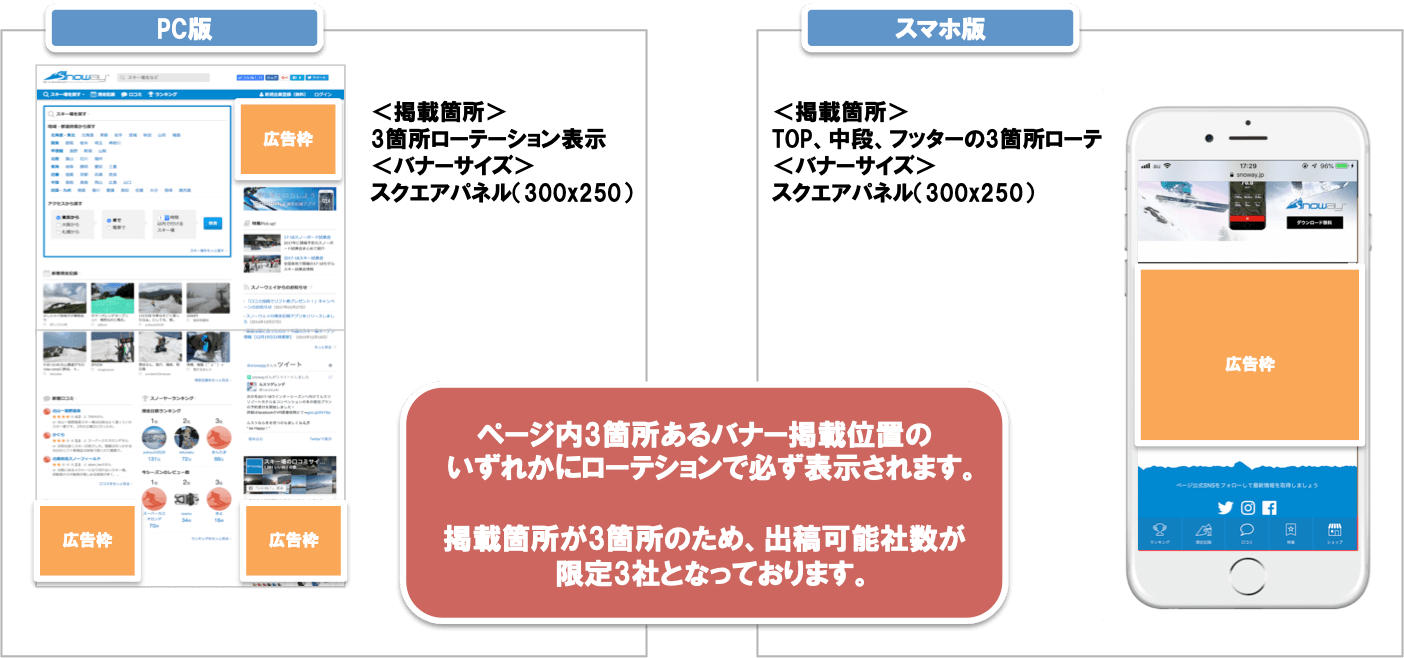 広告イメージ
